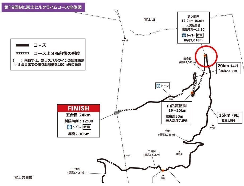 2023年富士ヒル初参加 ボロボロ雑記(33)｜せにょ