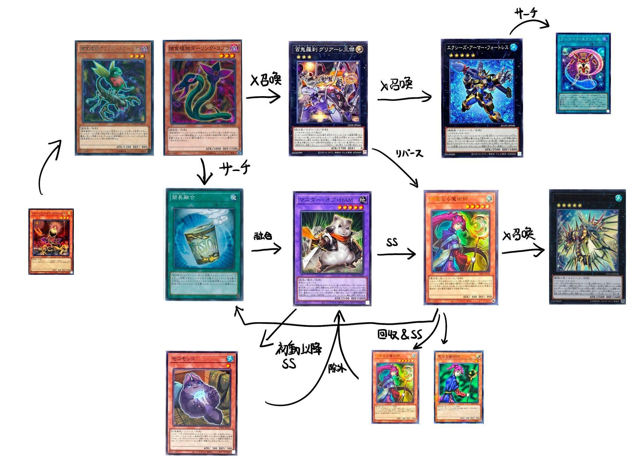 遊戯王 - モコブラック Amazon.co.jp: 遊戯王カード レッドアイズ・ブラックフルメタル