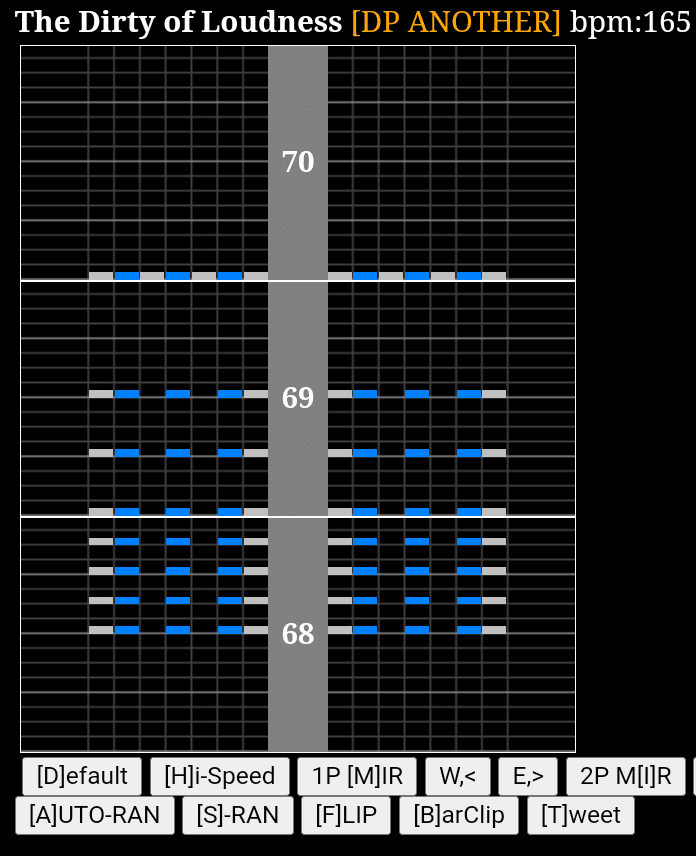 DPノーツレーダーメモ(PEAK編)- 2024/02/20｜ぽよ