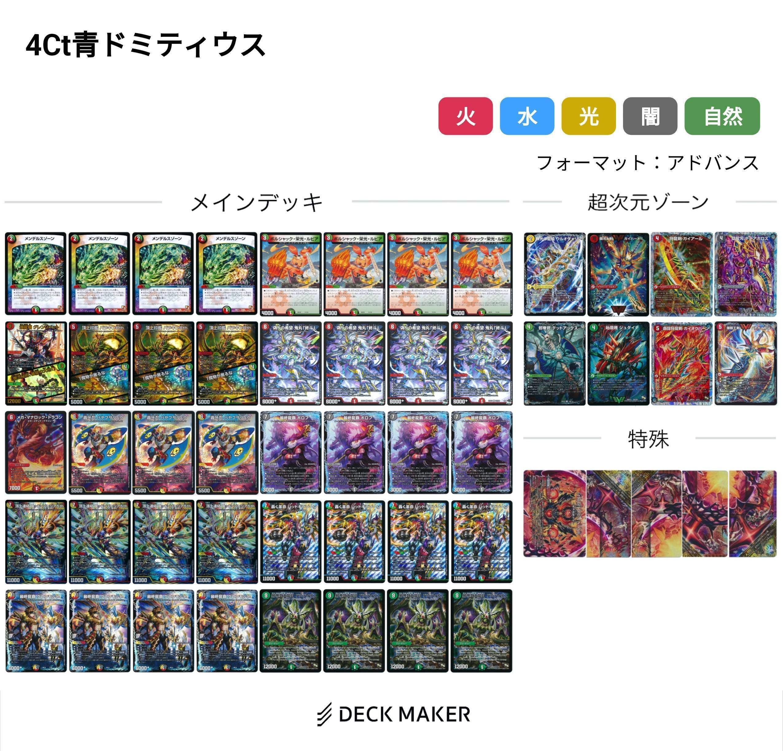 毎週デッキ解説】4Ct青ドミティウス｜fanction