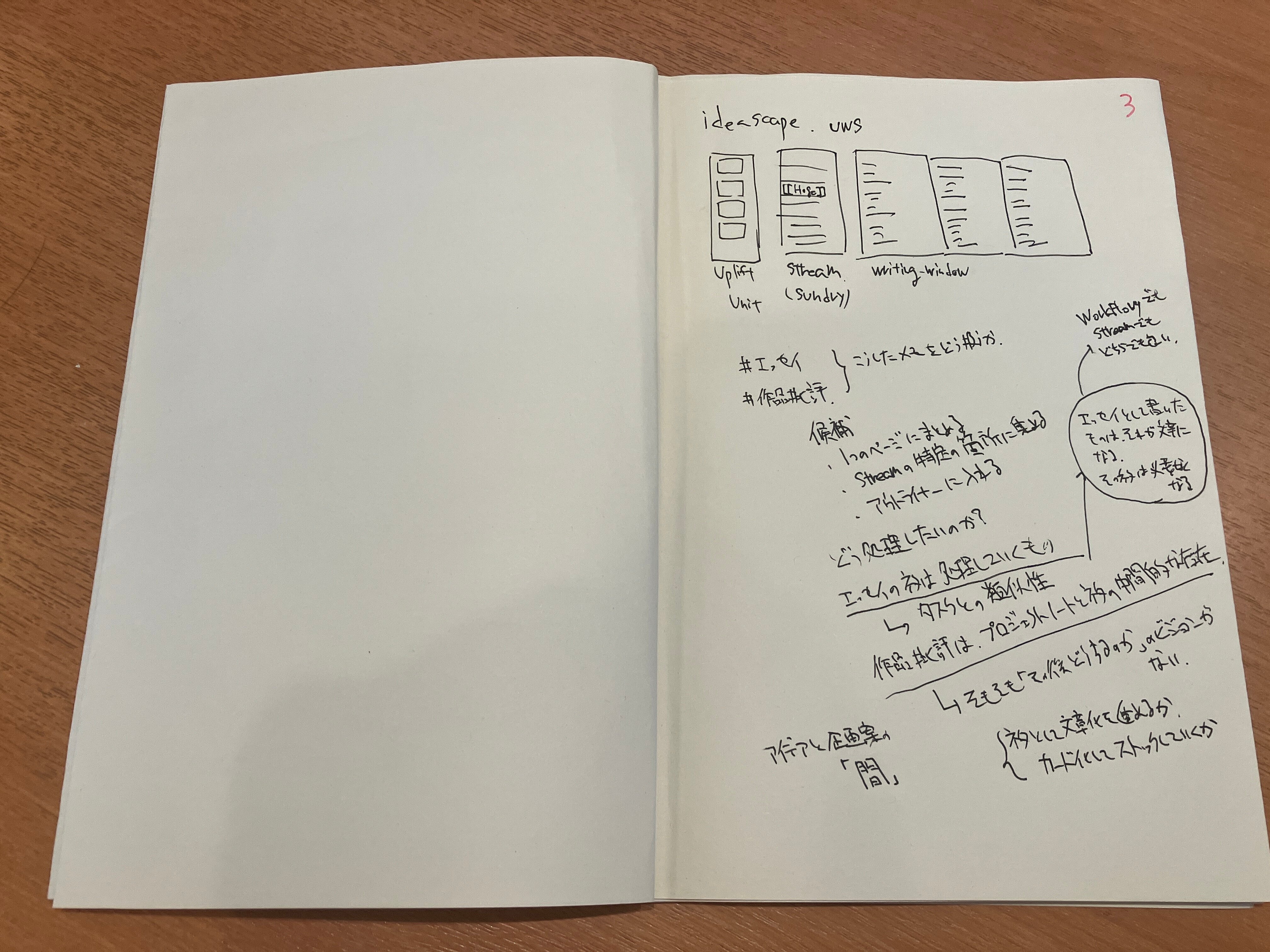 コピー用紙でつくる簡易ノートの3スタイル｜倉下忠憲