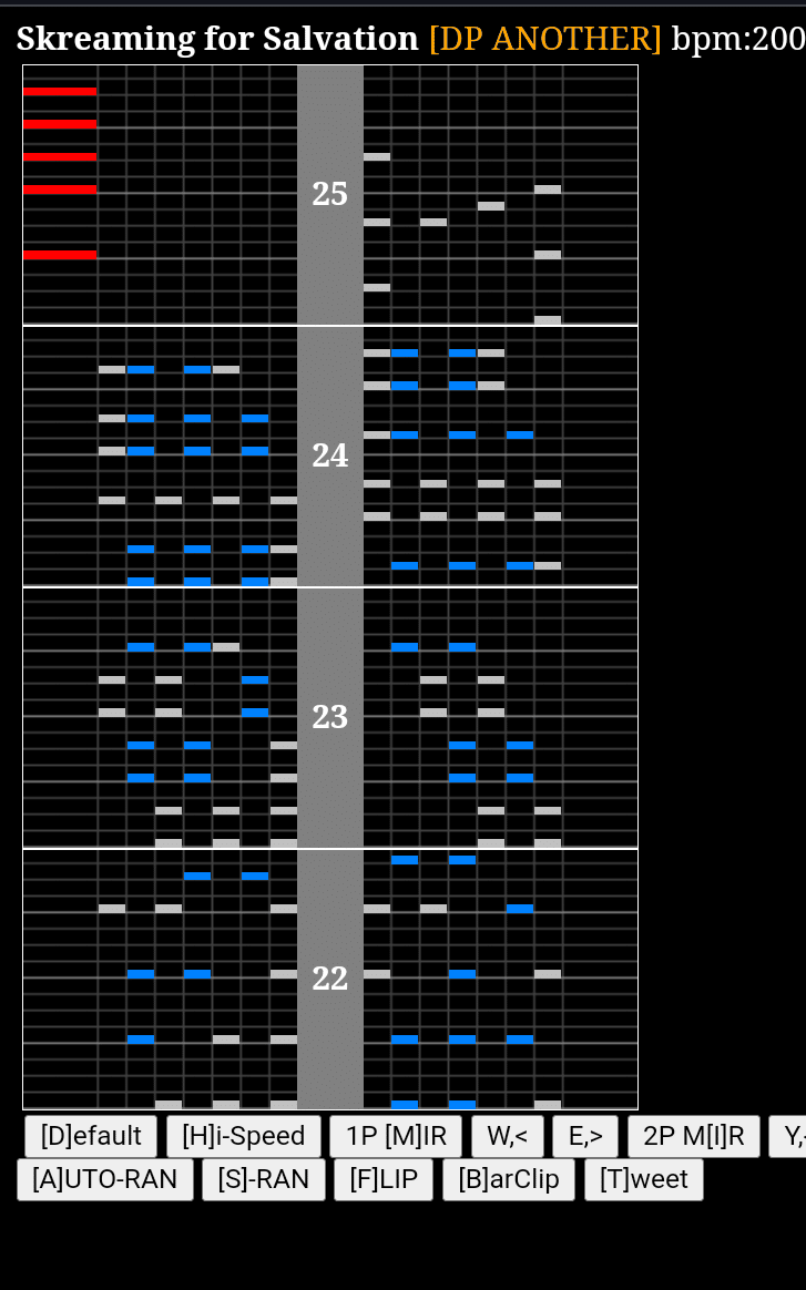 DPノーツレーダーメモ(PEAK編)- 2024/02/20｜ぽよ