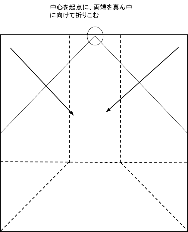 ポチ袋の折り方