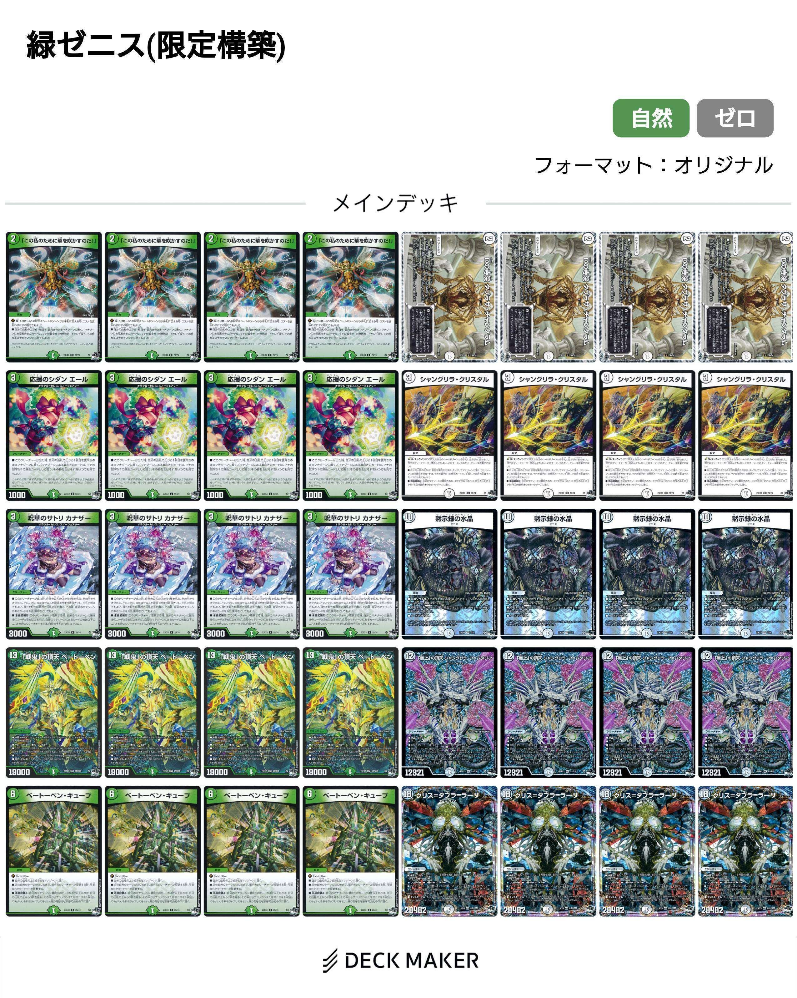盤の面を滅多刺し【緑ゼニス】|マカロン 盤の面を滅多刺し【緑ゼニス】|マカロン