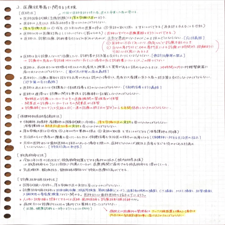 診療報酬請求事務能力認定試験 まとめノート｜資格試験対策屋