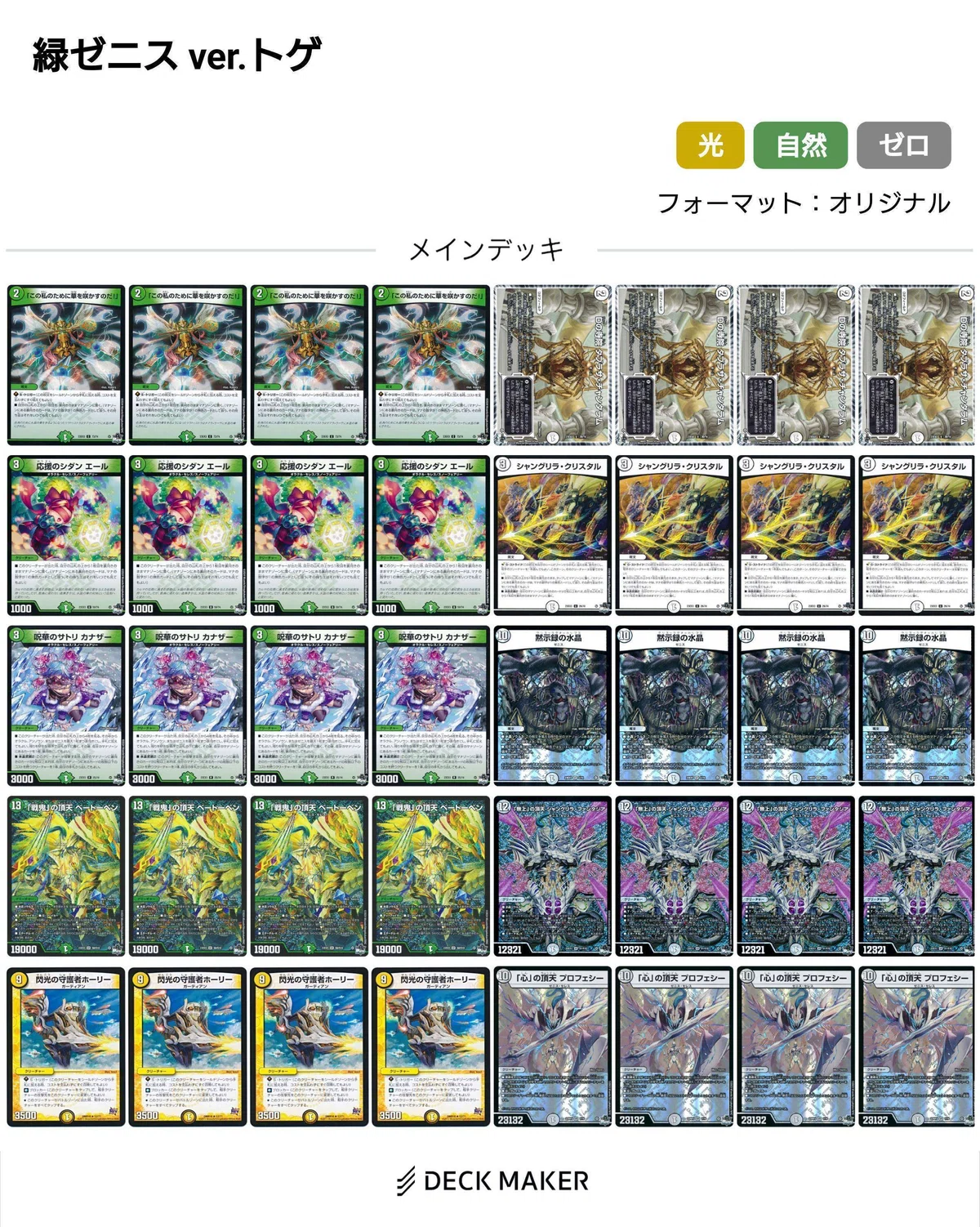 盤の面を滅多刺し【緑ゼニス】｜マカロン