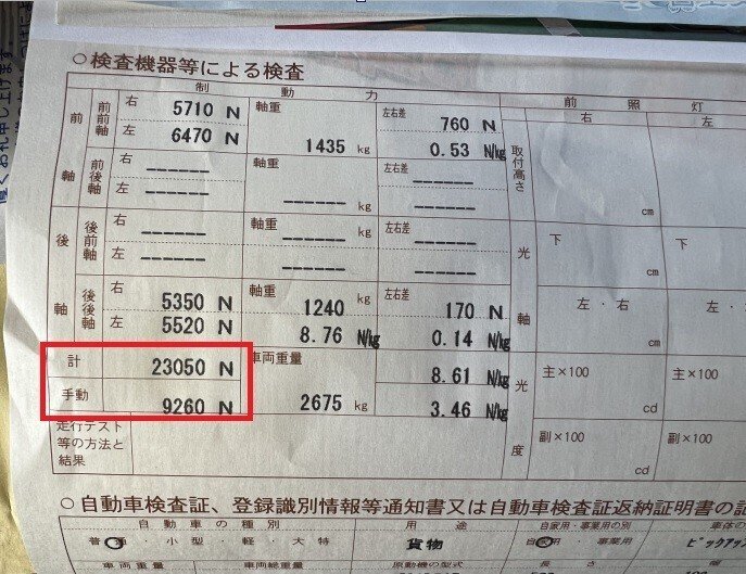 並行輸入車の９５０登録（トレーラー牽引）について｜行政書士西尾真一事務所