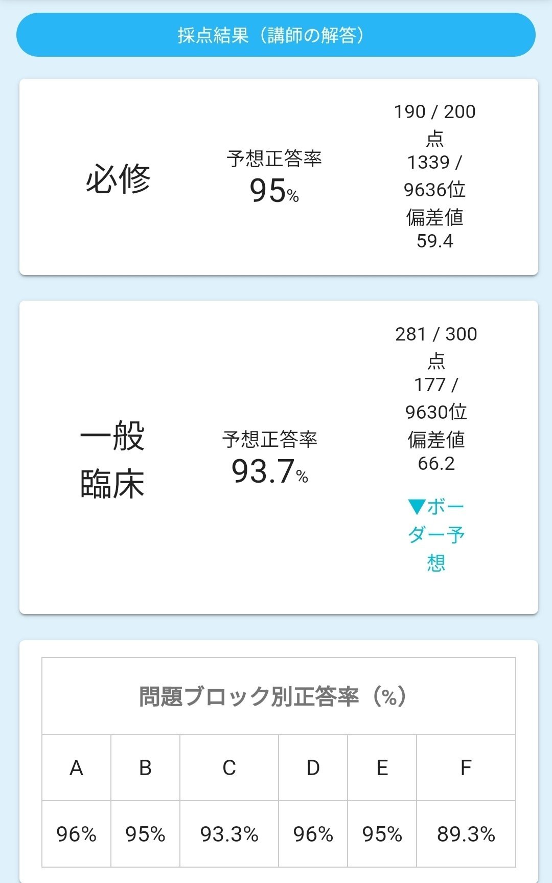 第4回テコム模試解説書(昨年度) 付き合っ