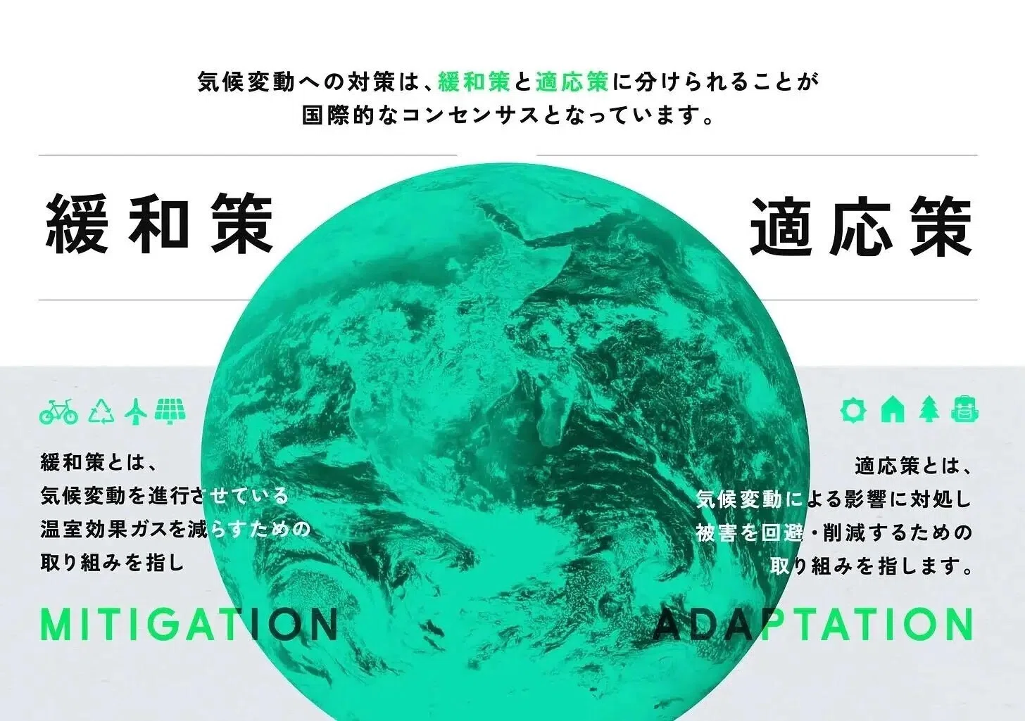 都市は気候変動に適応できるのか？ | WHY & HOW by NOSIGNER Vol.02
