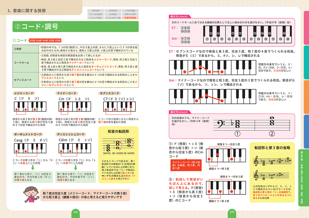 保育士試験によく出るポイントを、すべてフルカラーの図表で解説