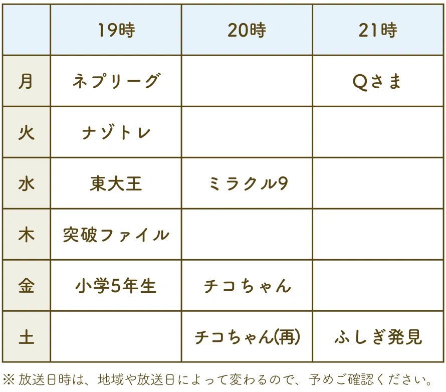 子どもに見せたい！クイズ番組9選｜Cheermee（チアミー）子どもの習慣 