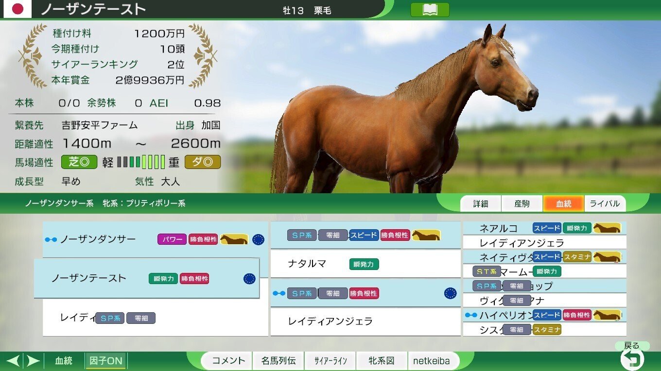 ウイニングポスト10 2024 WP10 2024 初代アイドルホース・ハイセイコーの時代 購入権