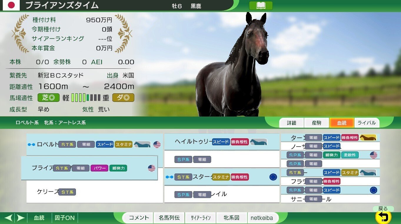 ウイニングポスト10 2024 DLC | Winning Post 10 2024