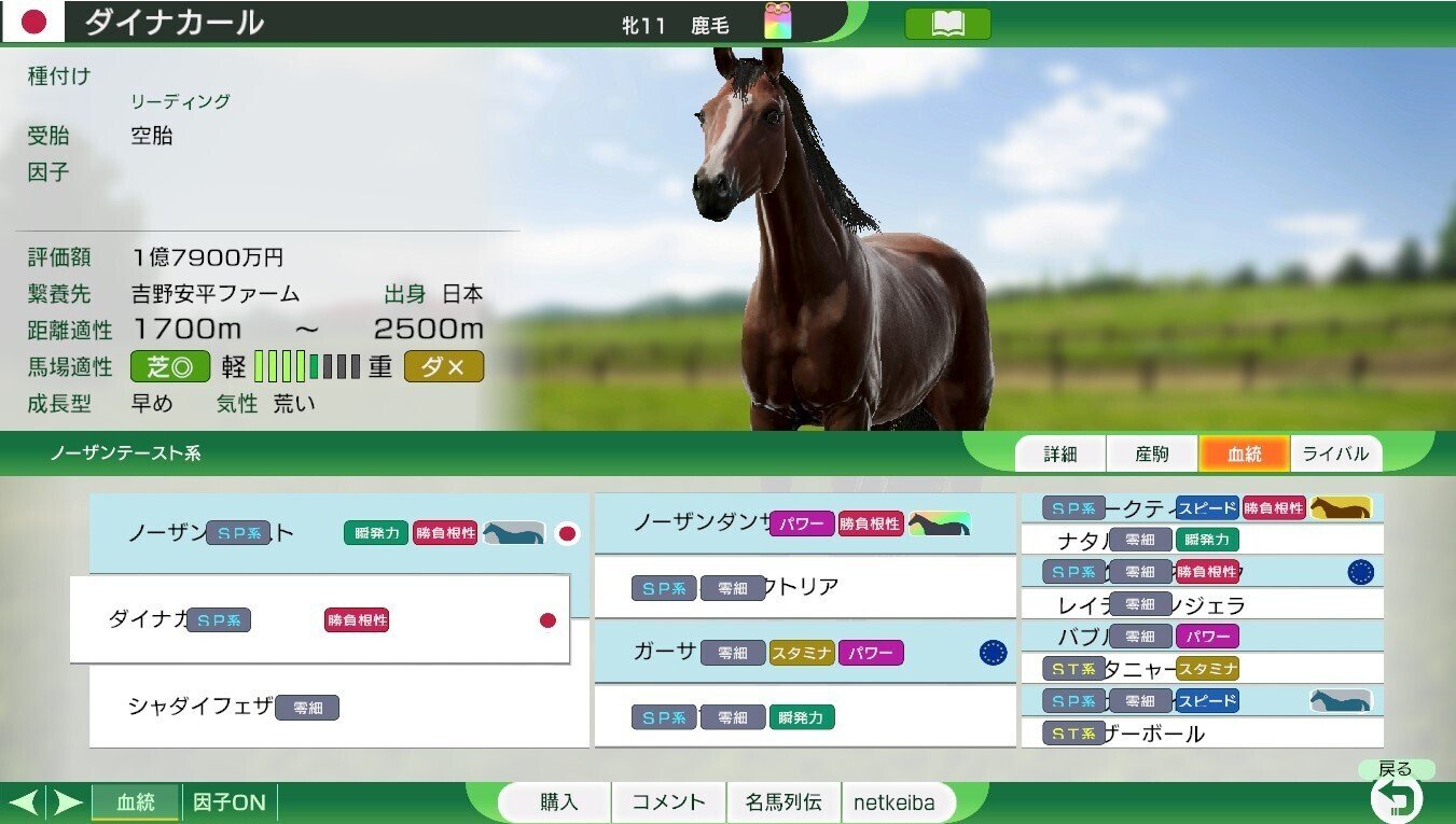 ウイニングポスト10・2024 予習攻略①時代別好きな国内種牡馬＆繁殖