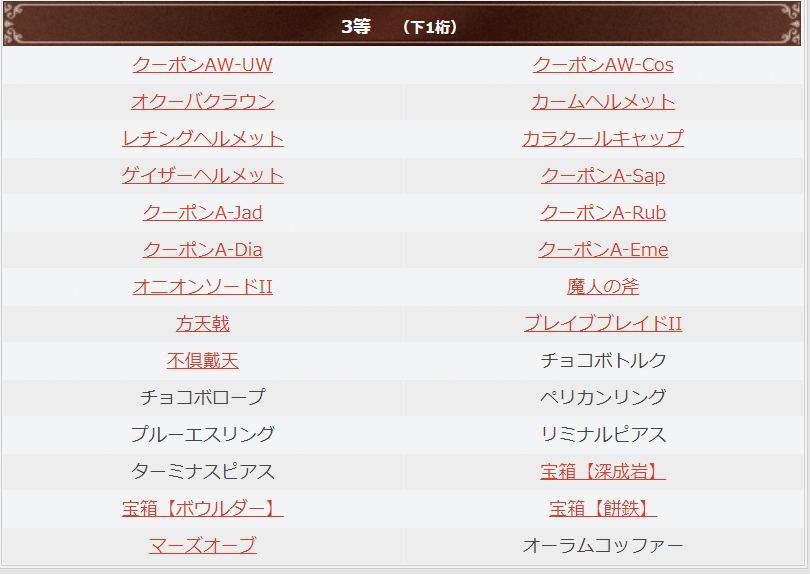 探求の旅のはじまり FFコラボ プロモ 4枚 Re:ゼロから始める異世界生活21」MFたぺJセット: その他