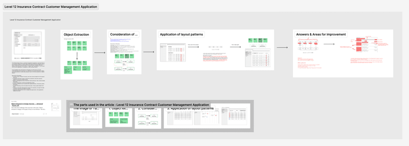 Level 12 Insurance Contract Customer Management Application