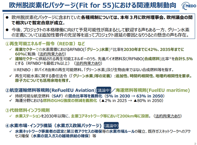 水素利用を巡るFit for 55下での取組