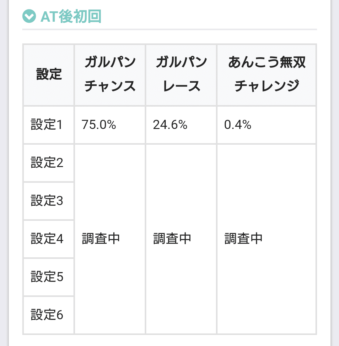 Lガルパン最終章】打ちかた用意。打てぇ!!(布教) 楽しみかたを徹底解説｜のき