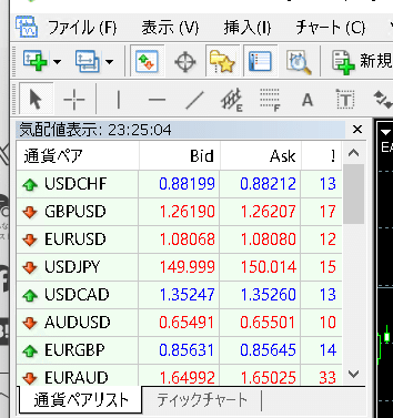 ThreeTraderについて|伝説のEA使い ThreeTraderについて|伝説のEA使い
