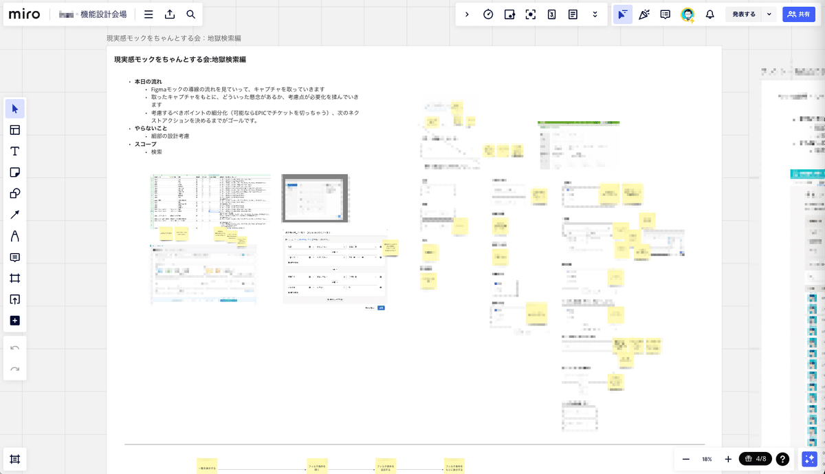 Miroの画面。現実感モックをちゃんとする会:地獄検索編と書かれているボードに付箋やキャプチャ、テキストが書き込まれている
