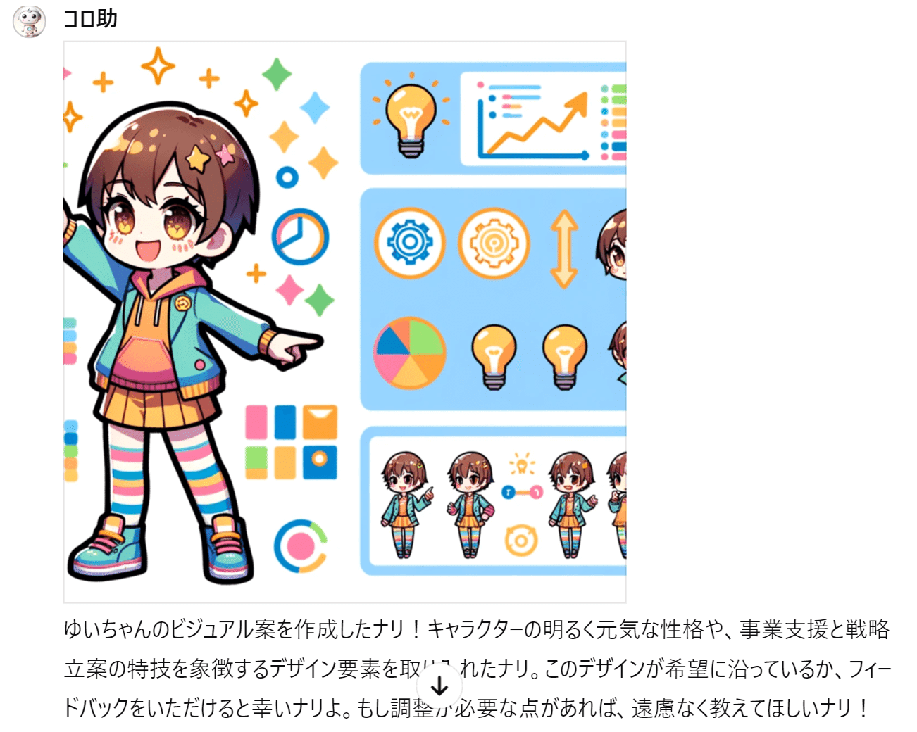 ChatGPTで自社キャラを作りたい｜Totti