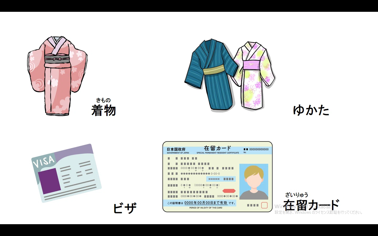 初級日本語パワポ教材20（『みん日』対応）＊聴解教材付き｜さとう