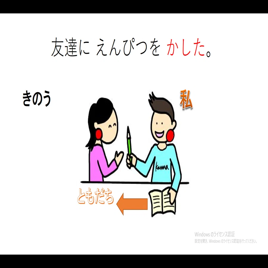 初級日本語パワポ教材20（『みん日』対応）＊聴解教材付き｜さとう