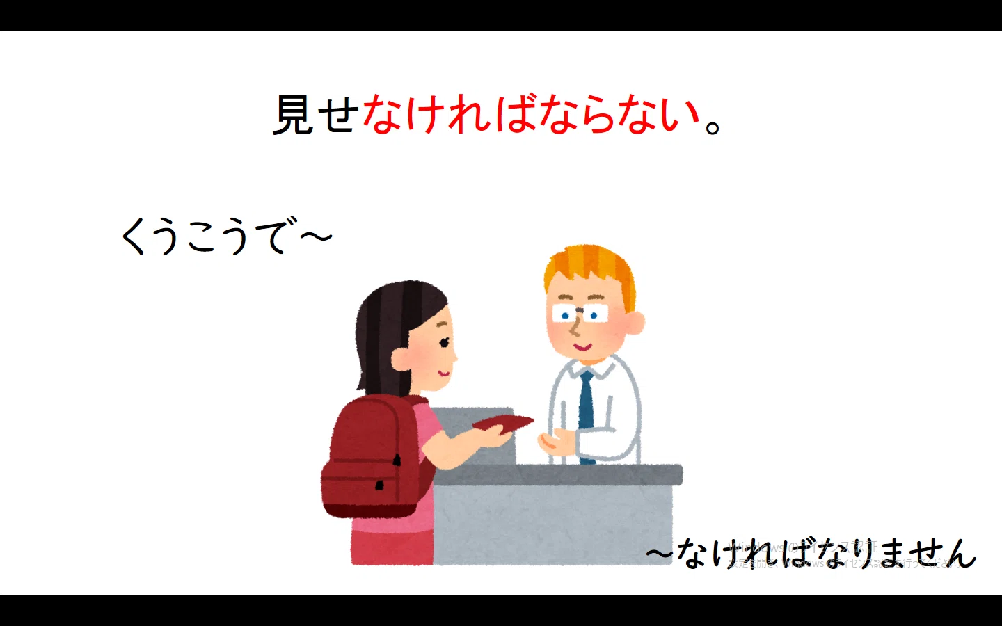 初級日本語パワポ教材20（『みん日』対応）＊聴解教材付き｜さとう