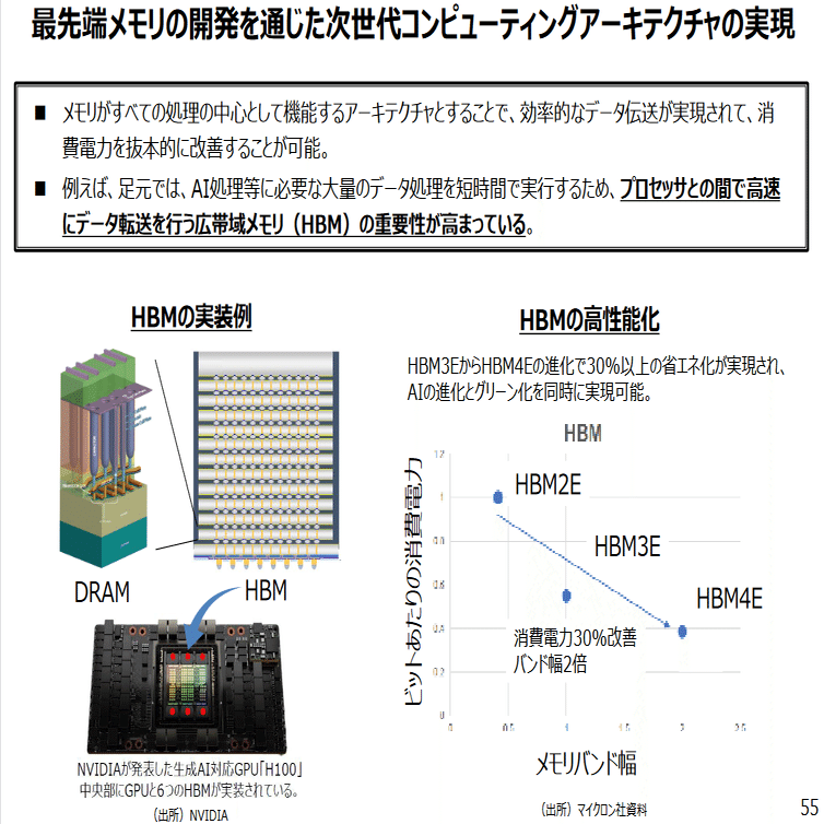 銘柄分析：日本マイクロニクス（6871）｜Salazar＠銘柄分析