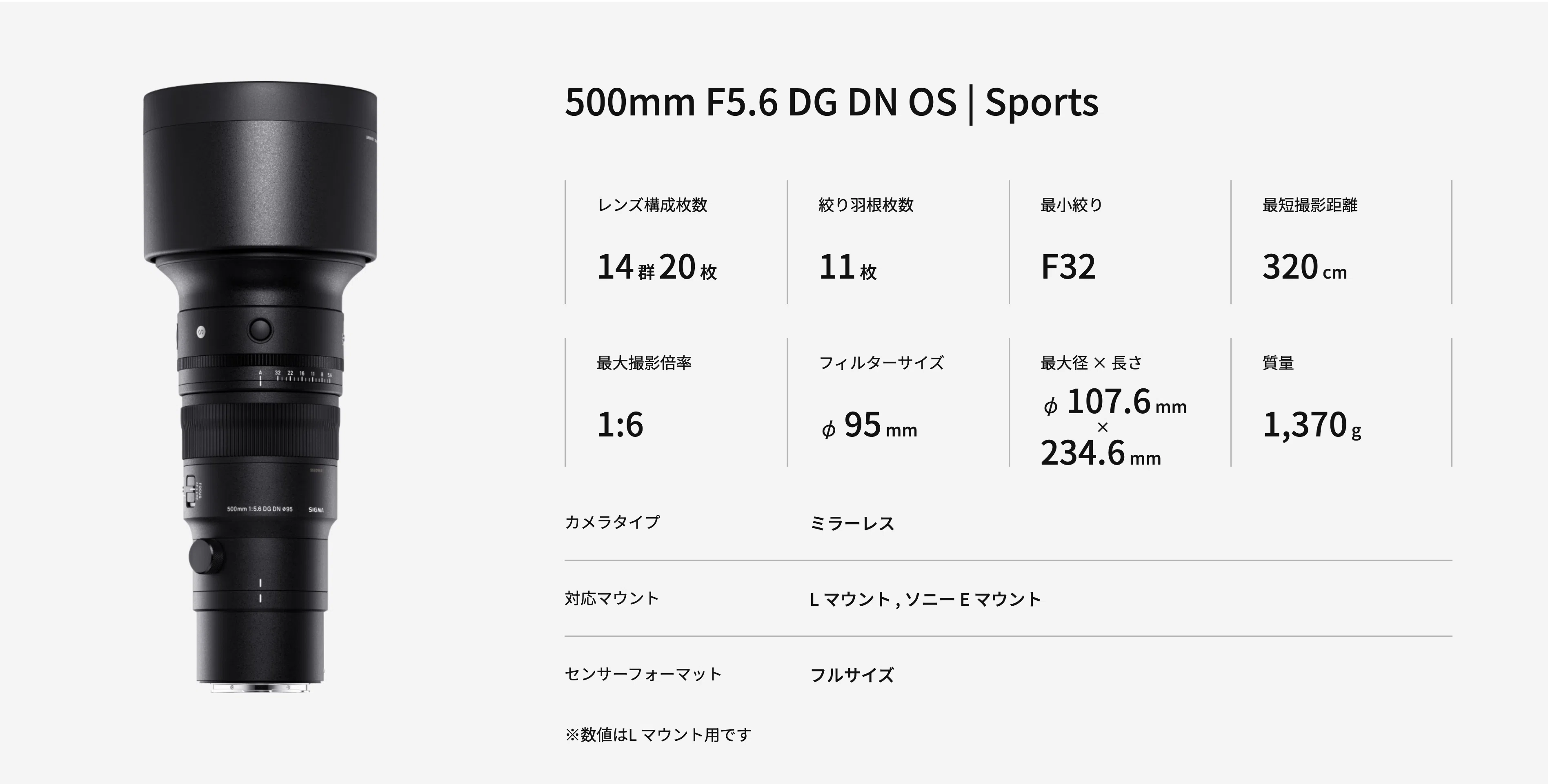 SIGMA 500mm F5.6 DG DN(#1360)|RURI SIGMA 500mm F5.6 DG DN(#1360)|RURI