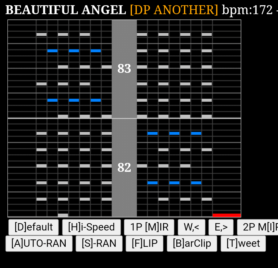 DPノーツレーダーメモ(PEAK編)- 2024/02/20｜ぽよ