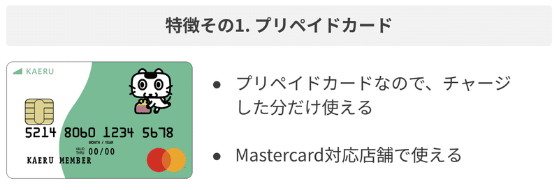 プリペイドカードの特徴は、プリペイドカードなので、チャージした分だけ使える。Mastercard対応店舗で使える。
