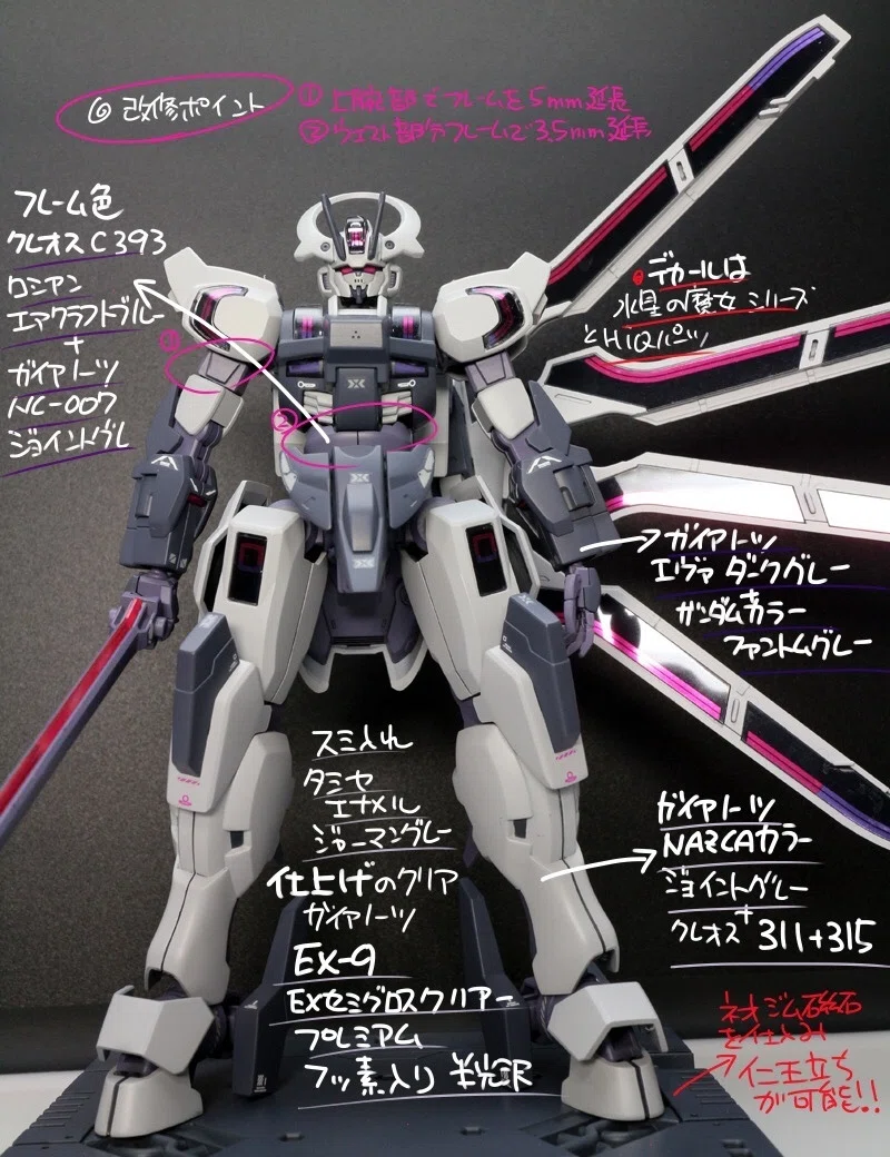 HG1/44 水星の魔女 ガンダムシュバルゼッテ｜Ma