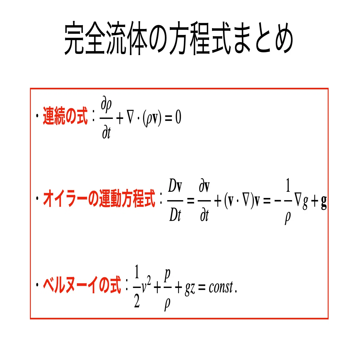 【中古】渦?自然の渦と工学における渦 中古】渦?自然の渦と工学における渦 【公式通販】