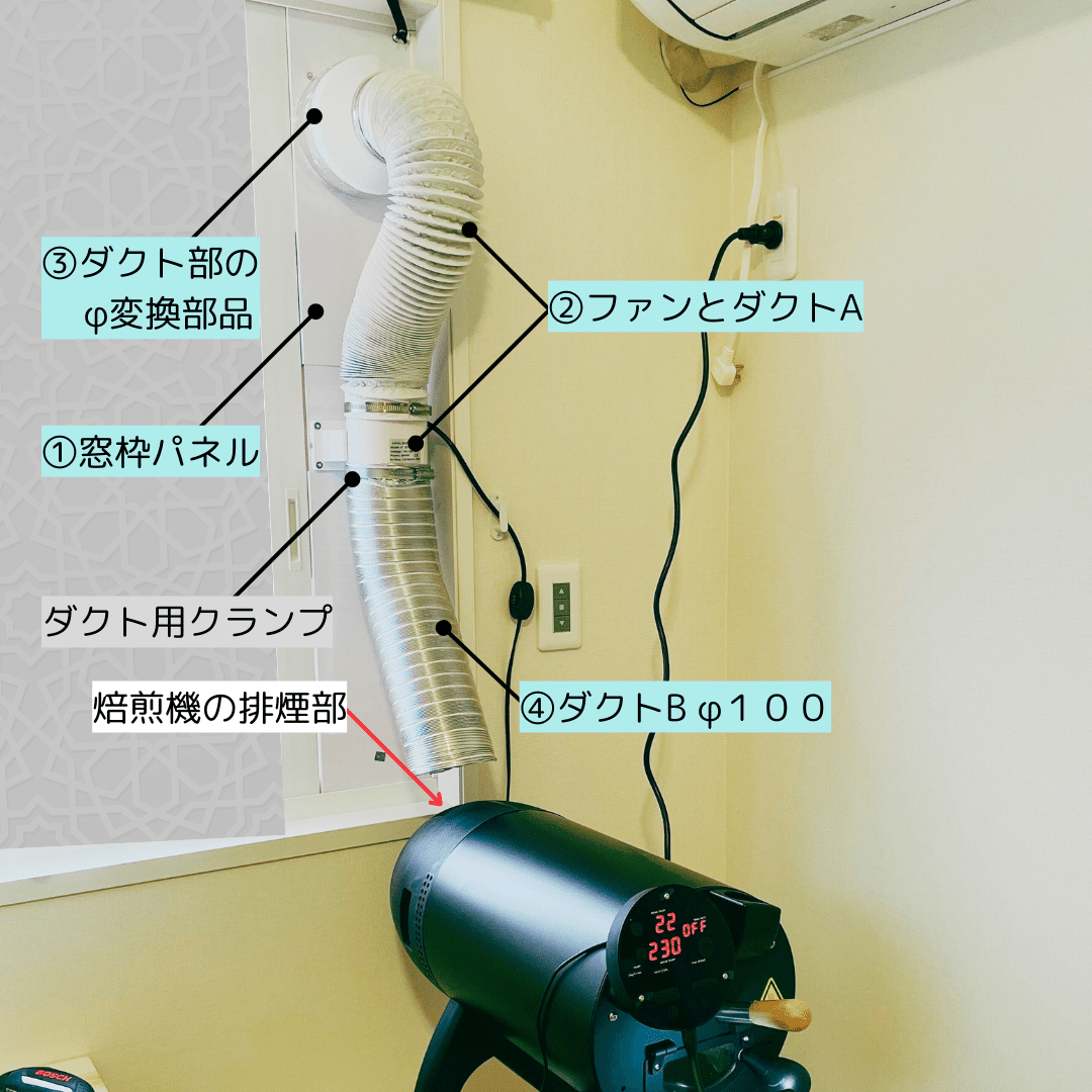 DIYで焙煎機の排煙装置が完成しました｜文-fumi-珈琲豆屋