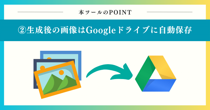 生成後の画像ファイルはGoogleドライブに自動保存！