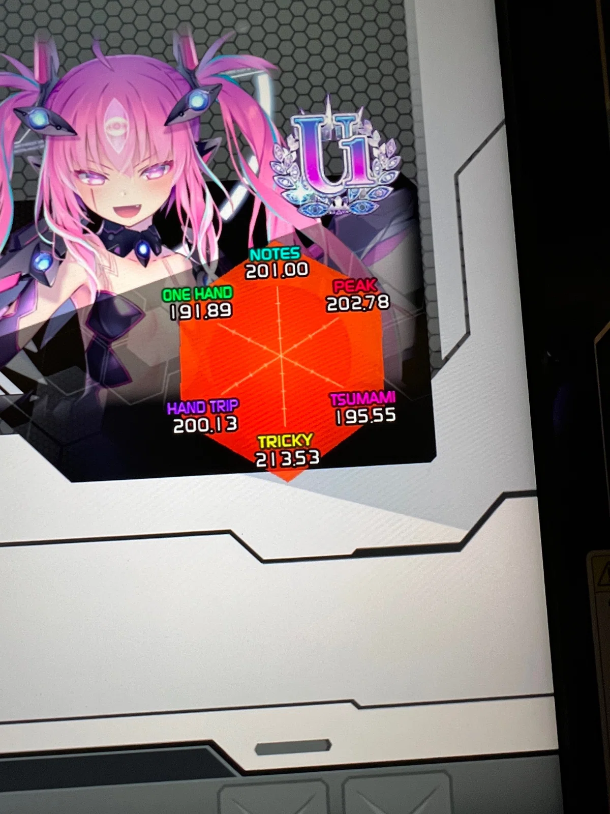 BPLS3 SOUND VOLTEX TAITO STATION Tradz & GAME PANIC戦 振り返り 