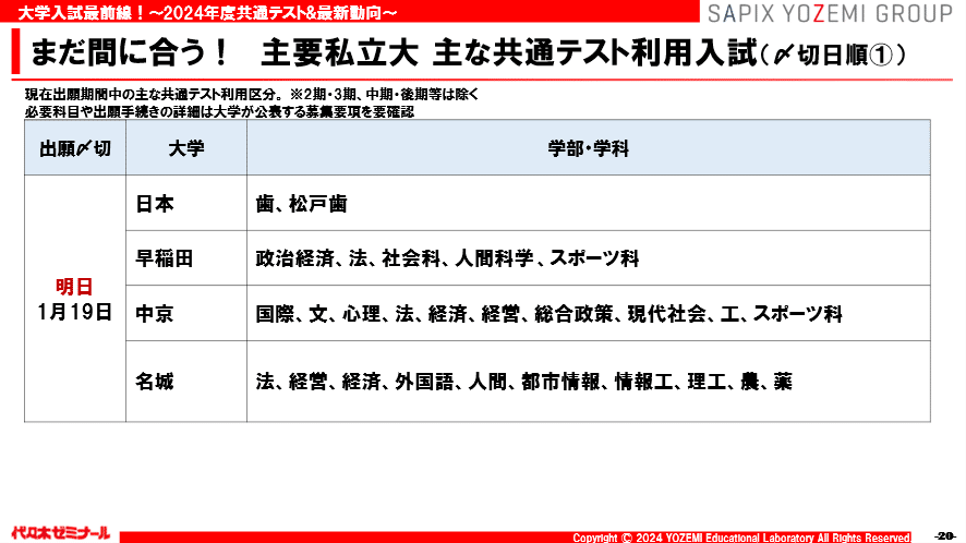 Part2 2024年度 大学入試最新動向(続き)・Part3 2025年度 新課程 Part2 2024年度 大学入試最新動向(続き)・Part3 2025年度 新課程