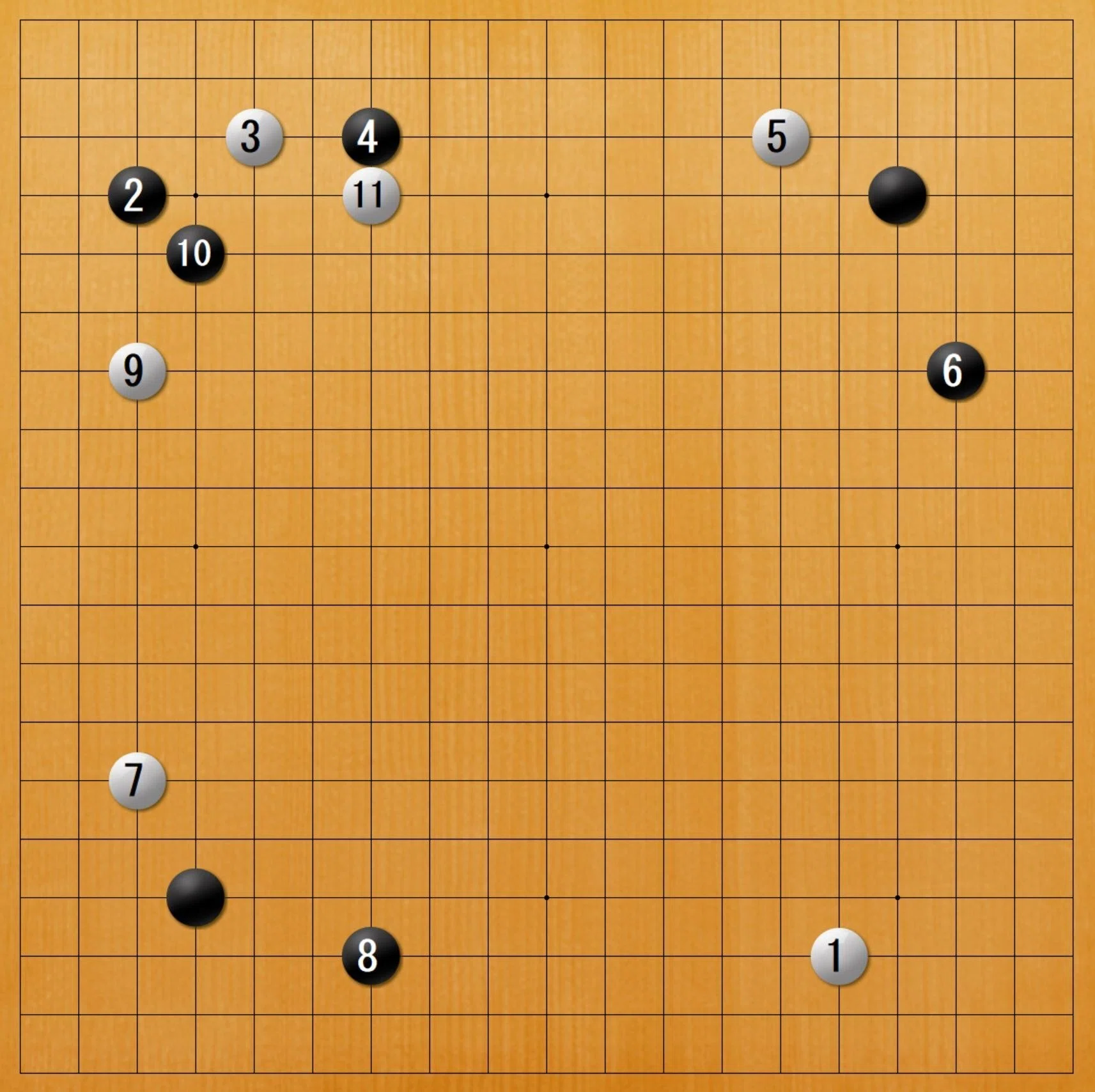 本因坊の歴史④本因坊道策｜白石勇一