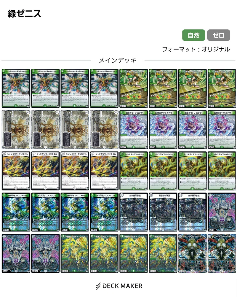 微高 赤緑ゼニスデッキ+改造パーツ 強い