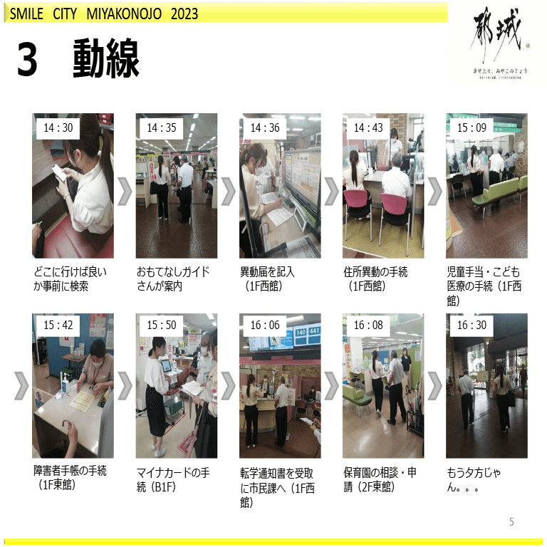 窓口ページ りょ〜ページ 300-zx-1994-manual-new_large.