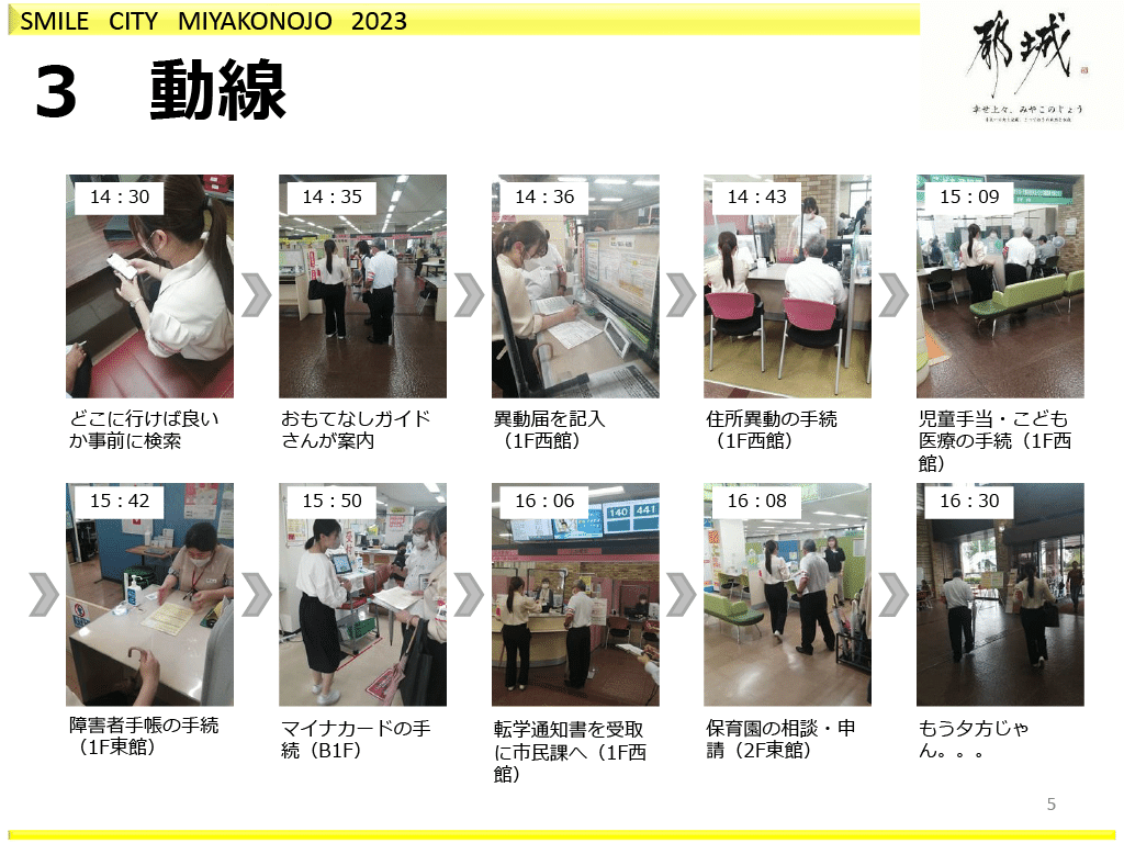 自治体窓口DXへの取り組み：「書かないワンストップ窓口」「窓口BPR