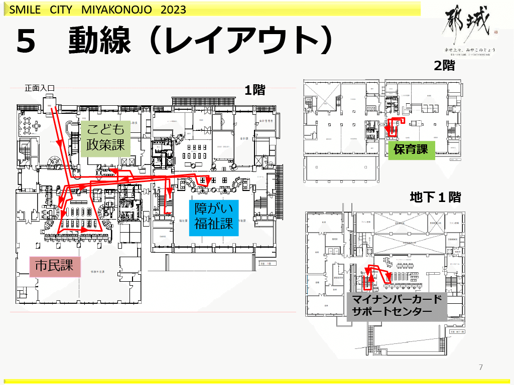 自治体窓口DXへの取り組み：「書かないワンストップ窓口」「窓口BPR