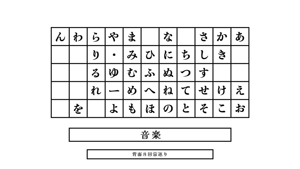 46音で何ができる? (「いろはうた」ギミック紹介)|背面8回宙返り