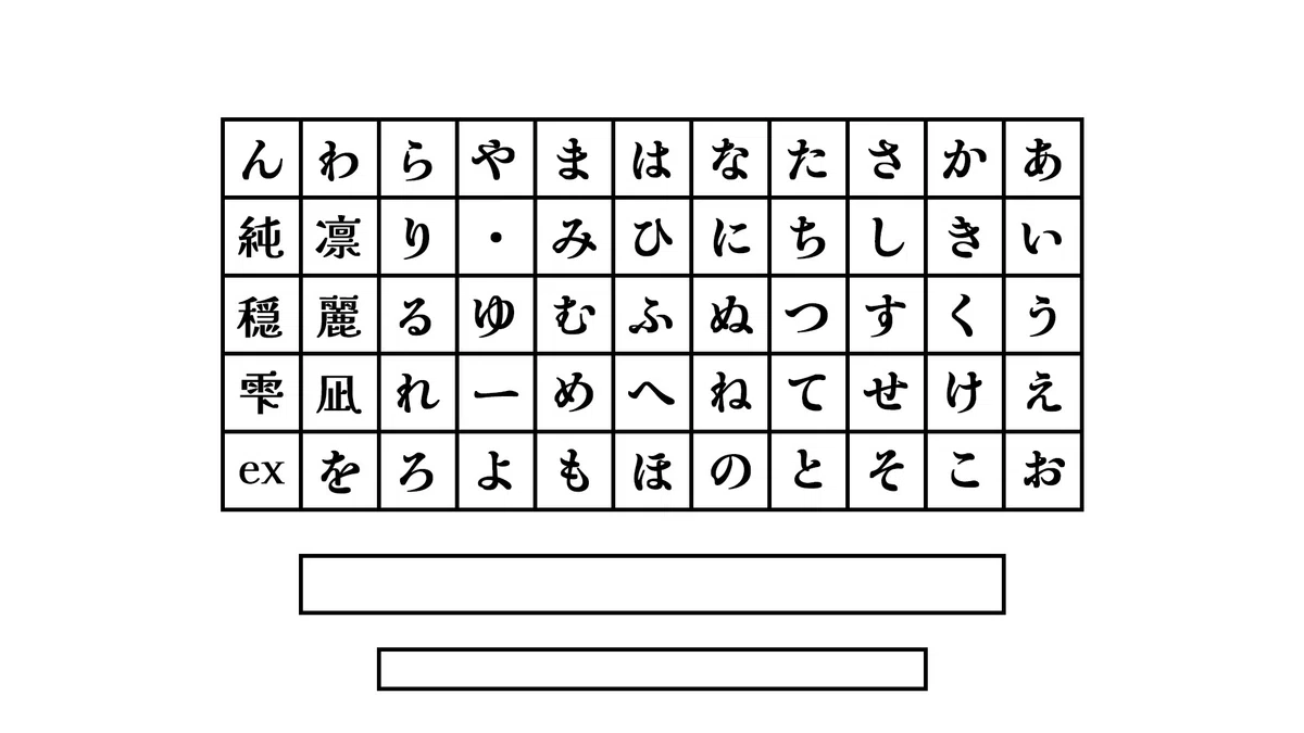 46音で何ができる? (「いろはうた」ギミック紹介)|背面8回宙返り