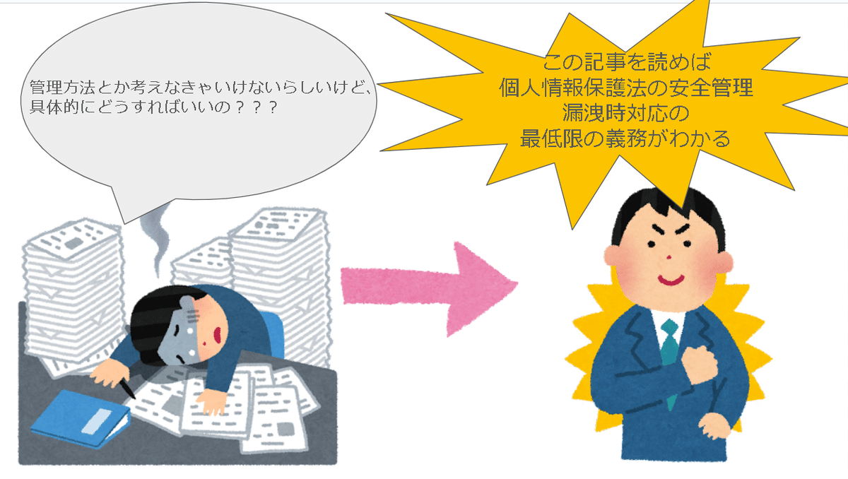 個人情報保護法のルール②～個人データの管理・漏洩時対応の必要