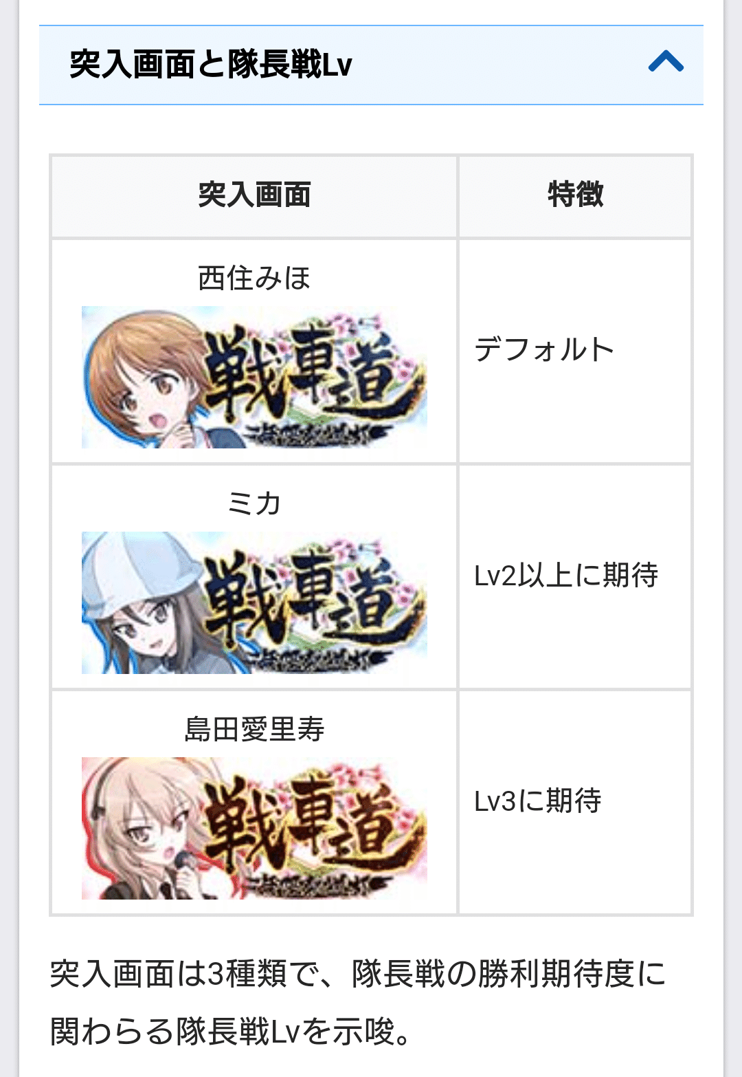 Lガルパン最終章】打ちかた用意。打てぇ!!(布教) 楽しみかたを