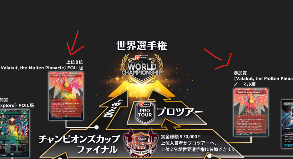 Modern:RG Valakut】なぜ、山に登るんですか？【チャンピオンズカップ