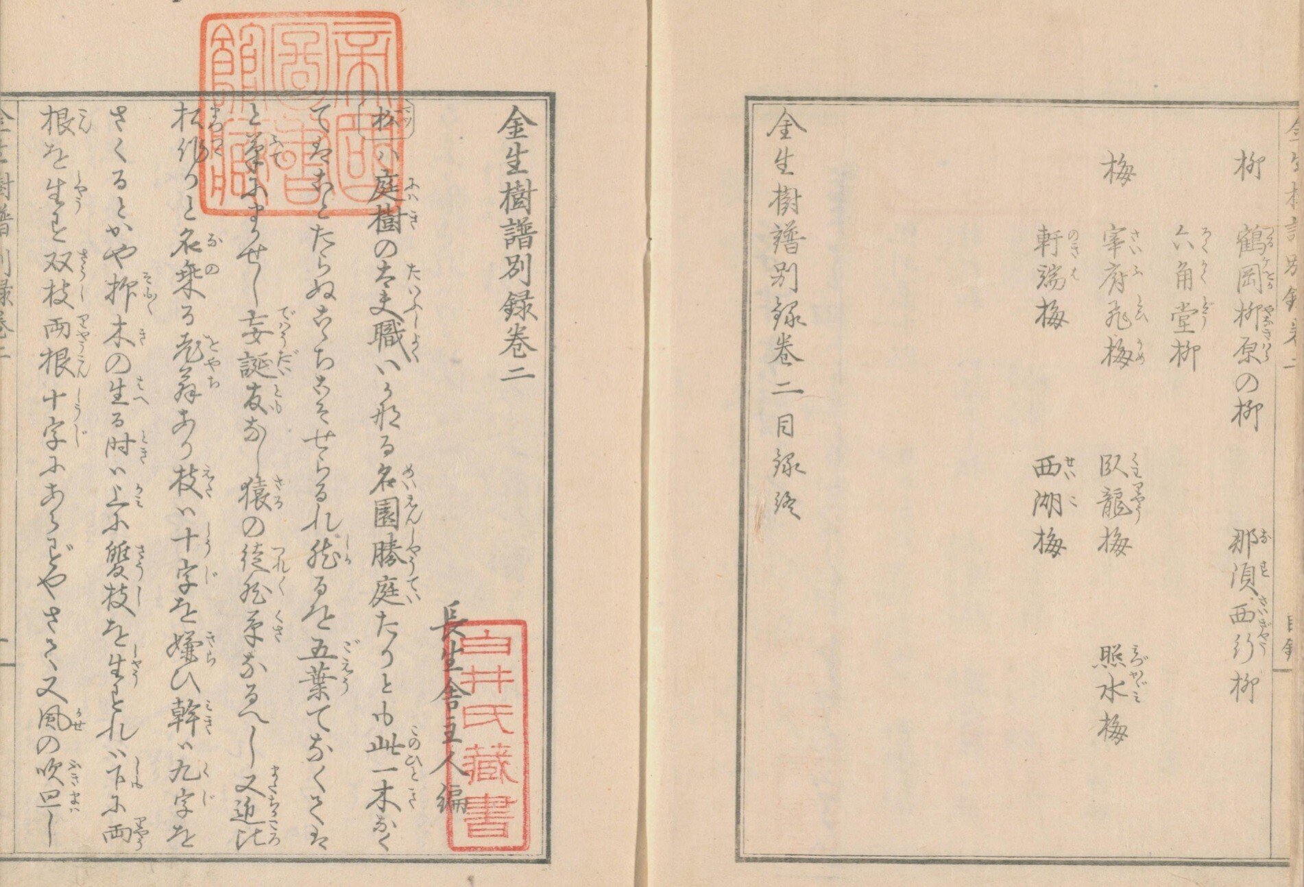 園芸】金生樹譜別録 巻二|mominaina 園芸】金生樹譜別録 巻二|mominaina