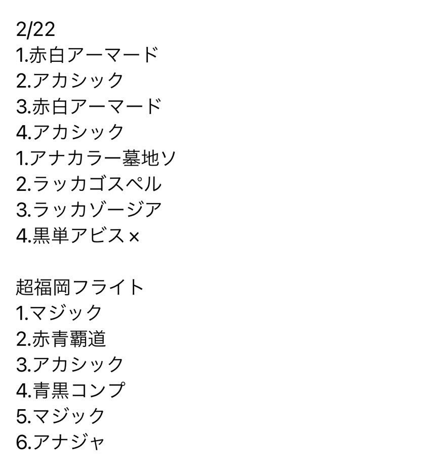 GPベスト8、けみくろCS3位他入賞多数クローシスバイク|みぃむ GPベスト8、けみくろCS3位他入賞多数クローシスバイク|みぃむ